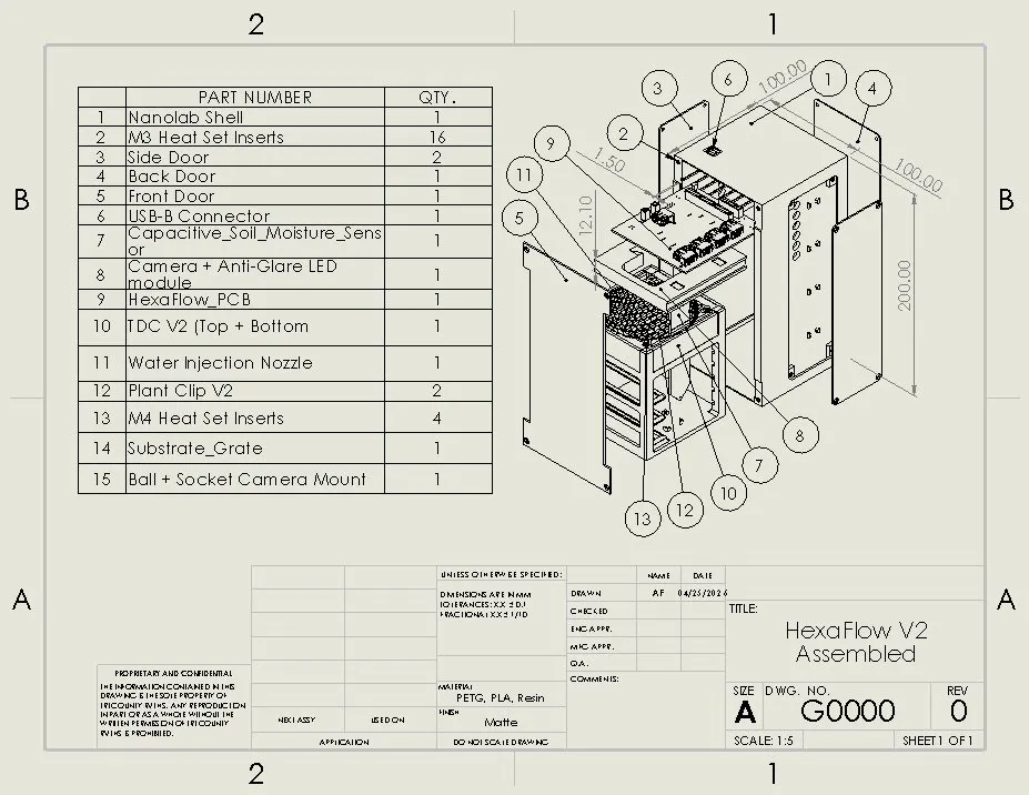 Assembly drawing titled HexaFlow V2 Assembled, drawing G0000, with an exploded isometric view of the nanolab and a fifteen-row parts list including the shell, heat set inserts, doors, moisture sensor, camera module, PCB, TDC V2, water injection nozzle and plant clips