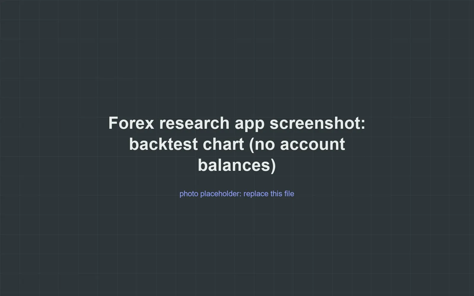 Placeholder for a screenshot of the forex research app showing a price chart and backtest results.